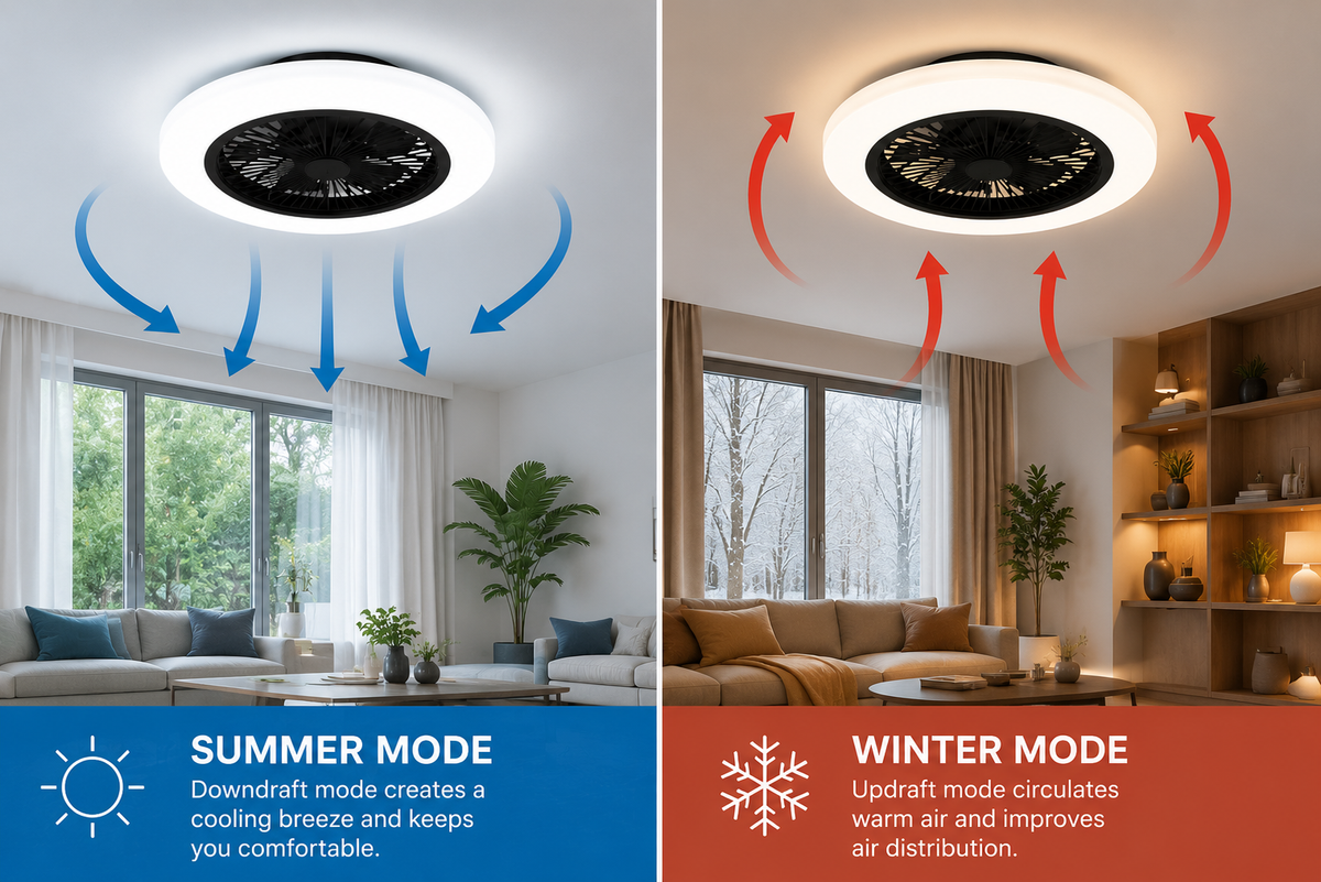 Calex Smart Plafondventilator Met Licht